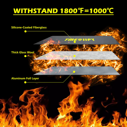 Fireproof Lithium Battery Bag